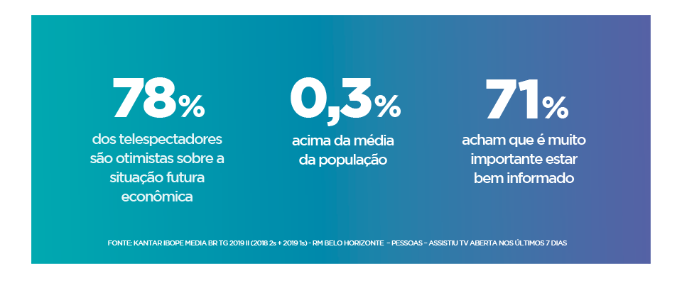 email 6 teste